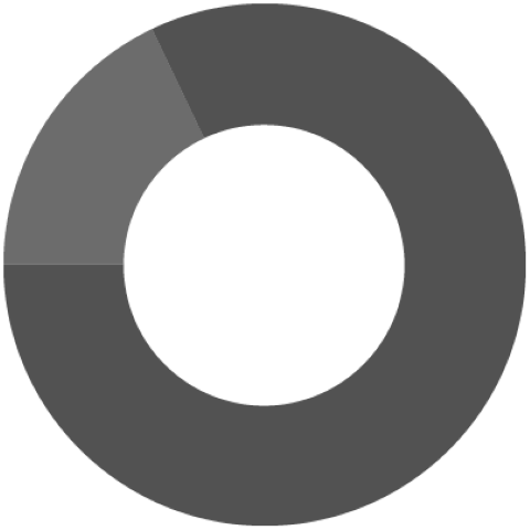 gráfico de gráfico circular gris